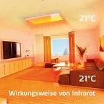 Laden Sie das Bild in den Galerie-Viewer, Wirkungsweise einer easyTherm® Infrarotheizung space12
