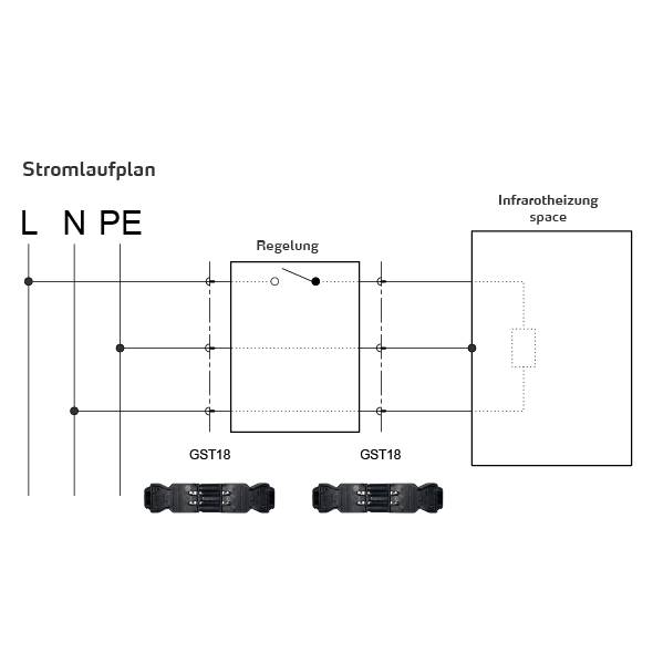 Stromlaufplan highConnect plug'n'heat 2 mit GST18